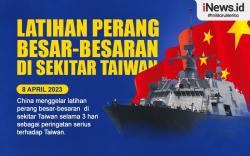 Infografis China Latihan Perang Besar-besaran di Sekitar Taiwan