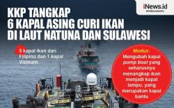 Infografis KKP Tangkap 6 Kapal Asing Curi Ikan di Laut Natuna dan Sulawesi
