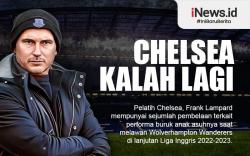 Infografis Chelsea Kalah Lagi