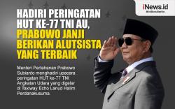 Infografis Prabowo Janji Berikan Alutsista yang Terbaik kepada TNI AU