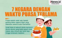 Infografis 7 Negara dengan Waktu Puasa Terlama