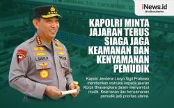 Infografis Kapolri Ingatkan Jajaran Siaga untuk Keamanan Mudik