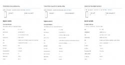 Tecno Camon 20 dan 20 Pro Terdaftar di Google Play, Ini Spesifikasi Kunci yang Terungkap