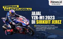 Infografis Toprak Razgatlioglu Jajal M1 2023 di Sirkuit Jerez