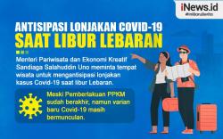 Infografis Kemenparekraf Keluarkan Edaran Antisipasi Lonjakan Covid-19 di Libur Lebaran