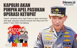Infografis Kapolri Gelar Operasi Ketupat 17 April 2023
