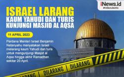 Infografis Israel Larang Kaum Yahudi dan Turis Kunjungi Masjid al Aqsa
