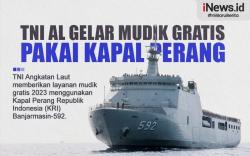 Infografis TNI AL Gelar Mudik Gratis Pakai Kapal Perang