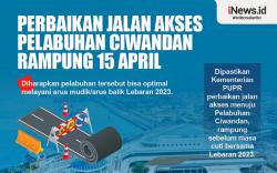 Infografis Perbaikan Jalan Akses Pelabuhan Ciwandan Rampung 15 April