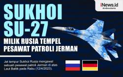 Infografis Jet Tempur Rusia Tempel Pesawat Patroli Jerman