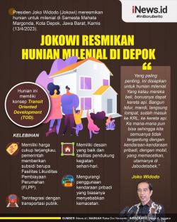 Infografis Jokowi Resmikan Hunian Milenial di Depok