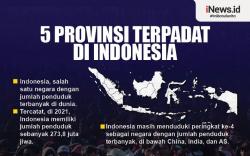 Infografis 5 Provinsi Terpadat di Indonesia