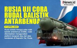 Infografis Rusia Uji Coba Rudal Balistik Antarbenua dan Jatuh di Kazakhstan