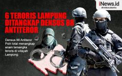 Infografis 6 Teroris Lampung Ditangkap, 2 di Antaranya Tewas