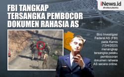 Infografis FBI Tangkap Tersangka Pembocor Dokumen Rahasia AS