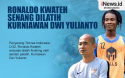 Infografis Ronaldo Kwateh Senang Dilatih Kurniawan Dwi Yulianto