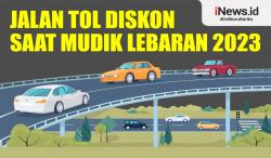 Infografis Jalan Tol Diskon saat Mudik Lebaran 2023