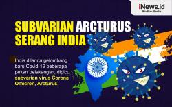 Infografis Covid-19 Subvarian Arcturus Serang India
