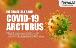 Infografis Gejala Baru Covid-19 Varian Arcturus, Bisa Dilihat dari Mata