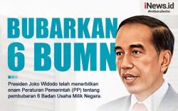Infografis Jokowi Bubarkan 6 BUMN, Asetnya akan Dijual 