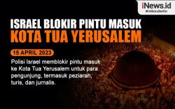 Infografis Israel Blokir Kota Tua Yerusalem