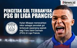 Infografis Mbappe Pencetak Gol Terbanyak PSG di Liga Prancis
