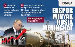 Infografis Ekspor Minyak Rusia Meningkat
