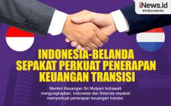 Infografis Indonesia-Belanda Sepakat Perkuat Penerapan Keuangan Transisi