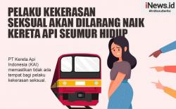 Infografis Pelaku Kekerasan Seksual Akan Dilarang Naik Kereta Api Seumur Hidup