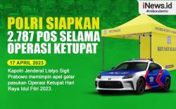 Infografis Polri Siapkan 2.787 Pos selama Operasi Ketupat Amankan Mudik Lebaran