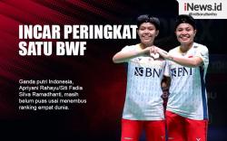 Infografis Apriyani/Fadia Incar Peringkat Satu BWF