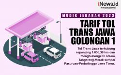 Infografis Tarif Tol Trans Jawa Golongan 1 pada Mudik Lebaran 2023, Awas Jangan Sampai Saldo e-Toll Kurang