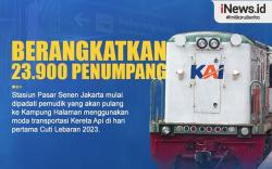 Infografis Stasiun Pasar Senen Berangkatkan 23.900 Penumpang pada H-3 Lebaran