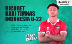 Infografis Hokky Caraka Dicoret dari Timnas Indonesia U-22