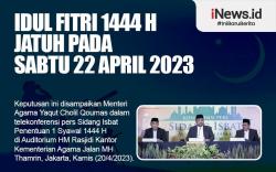 Infografis Pemerintah Tetapkan Idul Fitri Jatuh pada Sabtu 22 April 2023