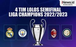 Infografis 4 Tim Lolos Semifinal Liga Champions 2022/2023