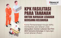 Infografis KPK Fasilitasi Para Tahanan untuk Rayakan Lebaran Bersama Keluarga