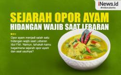 Infografis Sejarah Opor Ayam
