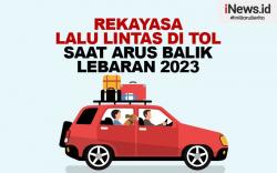 Infografis Jadwal Oneway dan Contraflow Arus Balik Tol Kalikangkung-Cikampek