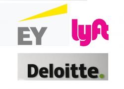 Deretan Perusahaan Besar yang akan PHK Ribuan Karyawan Tahun Ini