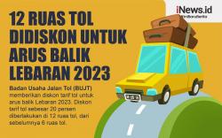 Infografis Tarif 12 Ruas Tol Didiskon untuk Arus Balik Lebaran 2023 