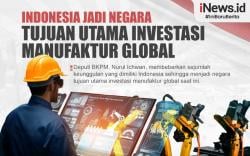 Infografis Indonesia Jadi Negara Tujuan Utama Investasi Manufaktur Global