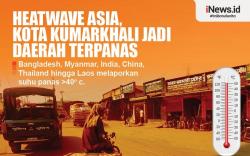 Infografis Kota Kumarkhali Jadi Daerah Terpanas hingga 51,2 Derajat Celsius