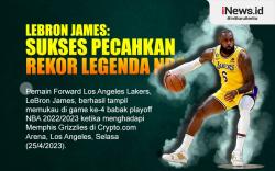 Infografis Lebron James Pecahkan Rekor Legenda NBA