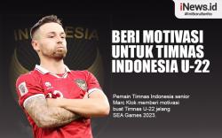 Infografis Marc Klok Beri Motivasi Buat Timnas Indonesia U-22