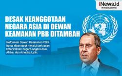 Infografis Rusia Ingin Dewan Keamanan PBB Segera Direformasi