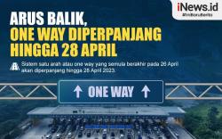  Infografis One Way Diperpanjang hingga 28 April
