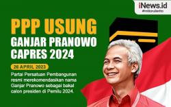 Infografis PPP Usung Ganjar Pranowo Capres 2024