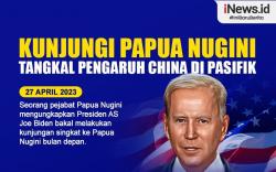 Infografis Joe Biden Bakal Kunjungi Papua Nugini