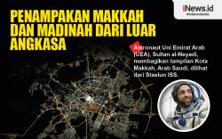 Infografis Penampakan Makkah dan Madinah dari Luar Angkasa